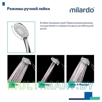 Смеситель Milardo Rora RORSB00M10 картинка 4